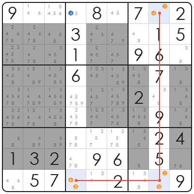 leetcode sudoku